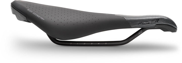 S-Works Power with MIMIC