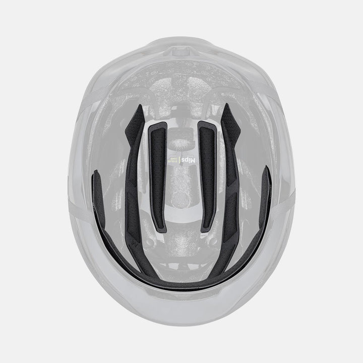 Propero 4 Replacement Padset