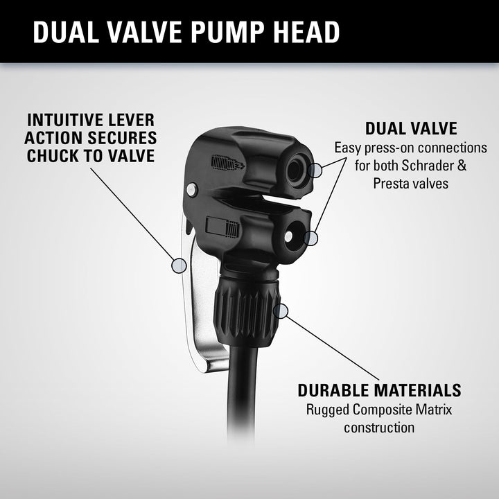 Lezyne Floor Pump Dual Valve Head