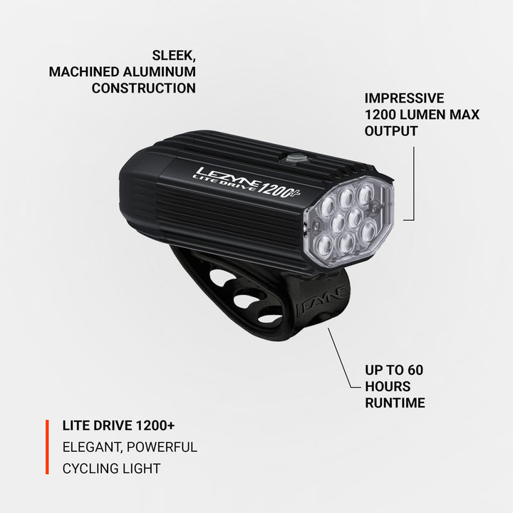 Lezyne LITE Drive 1200+ Front