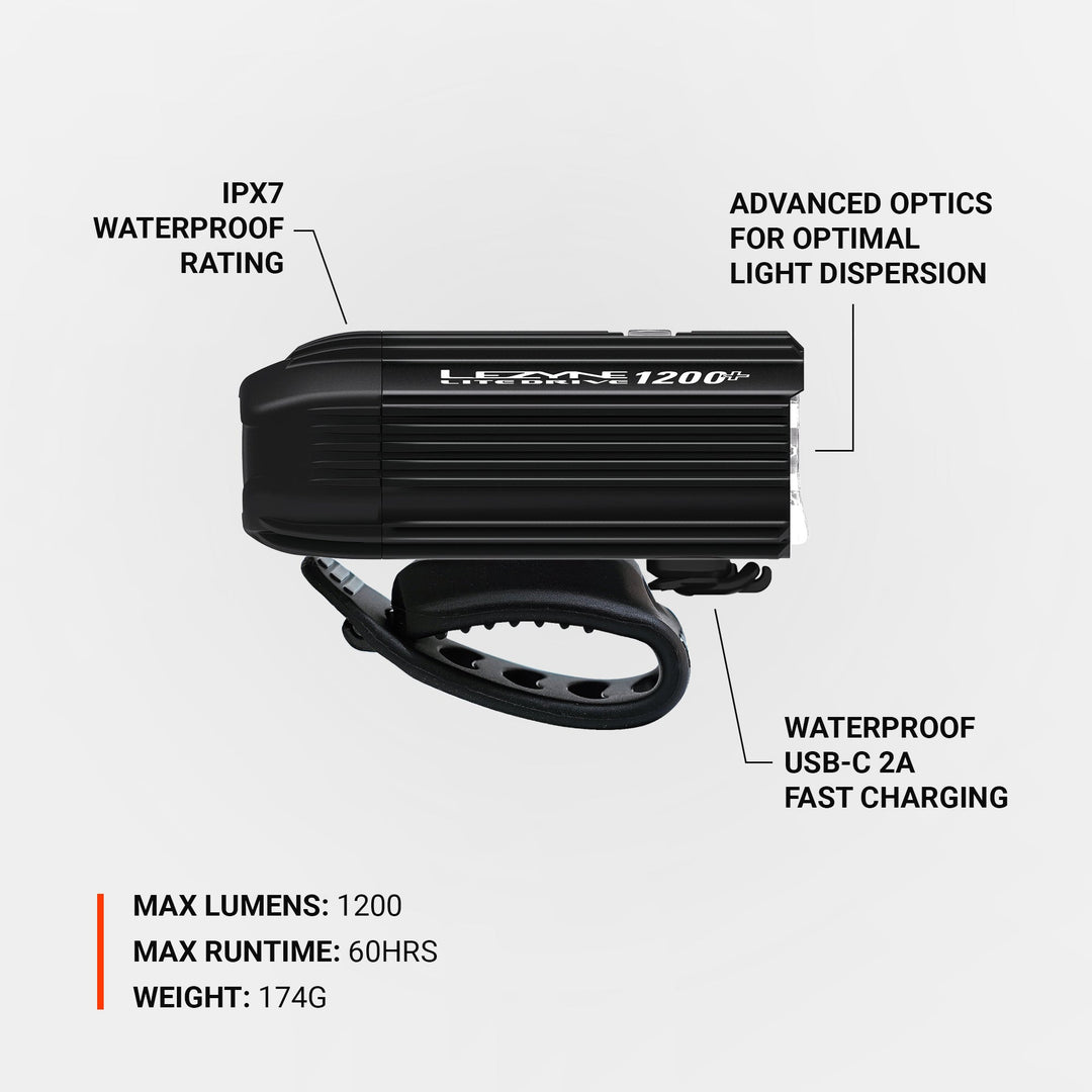 Lezyne LITE Drive 1200+ Front