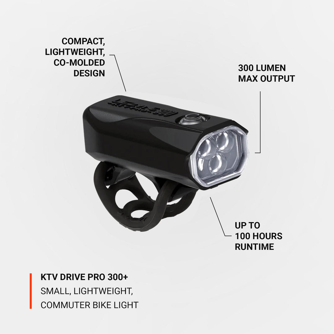 Lezyne LED KTV Drive PRO 300+ Front