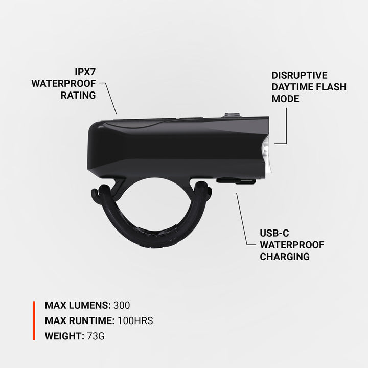 Lezyne LED KTV Drive PRO 300+ Front