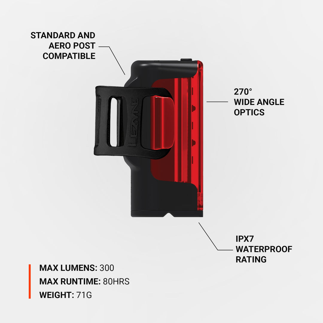 Lezyne Strip Drive 300+ REAR