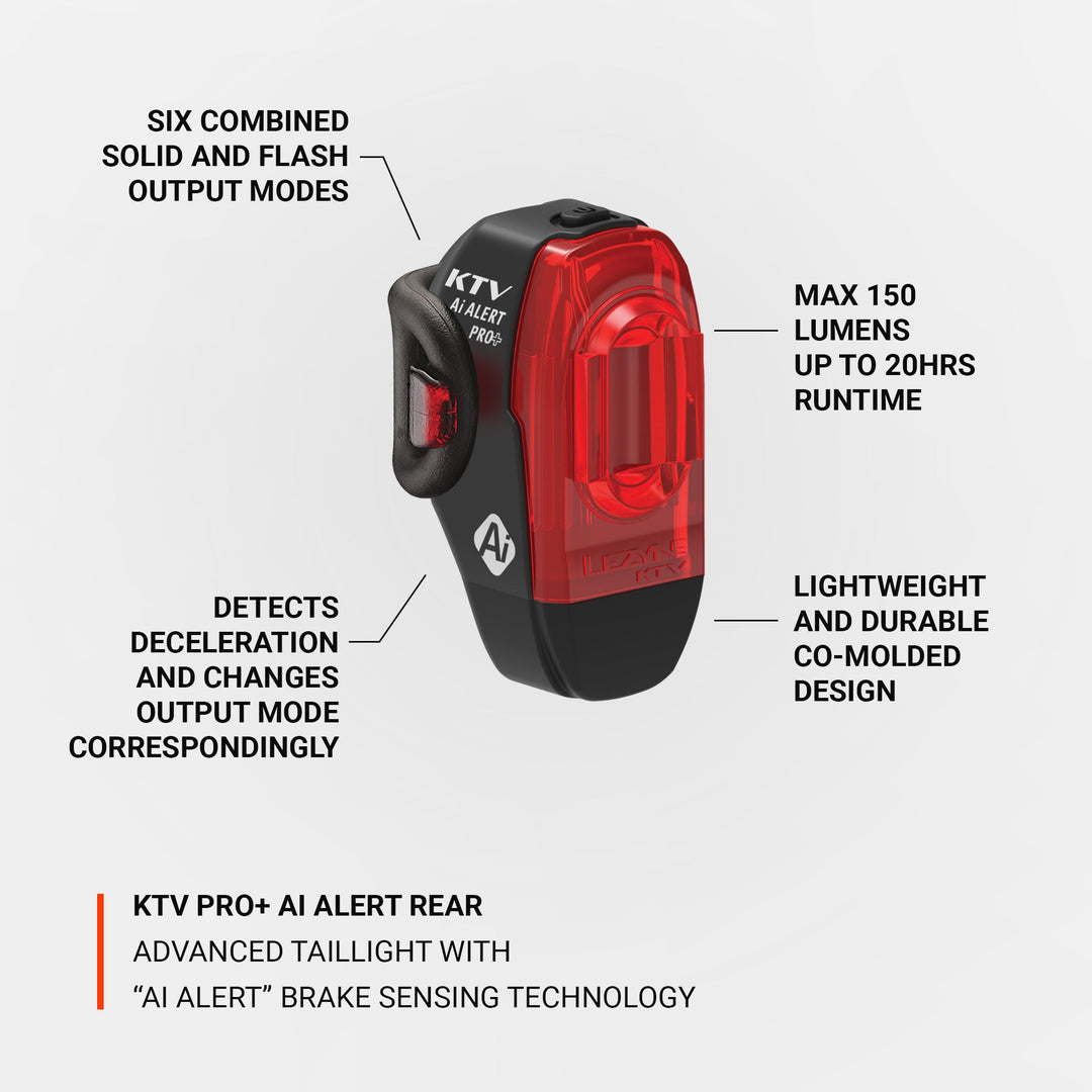 Lezyne KTV PRO+ Ai Alert REAR