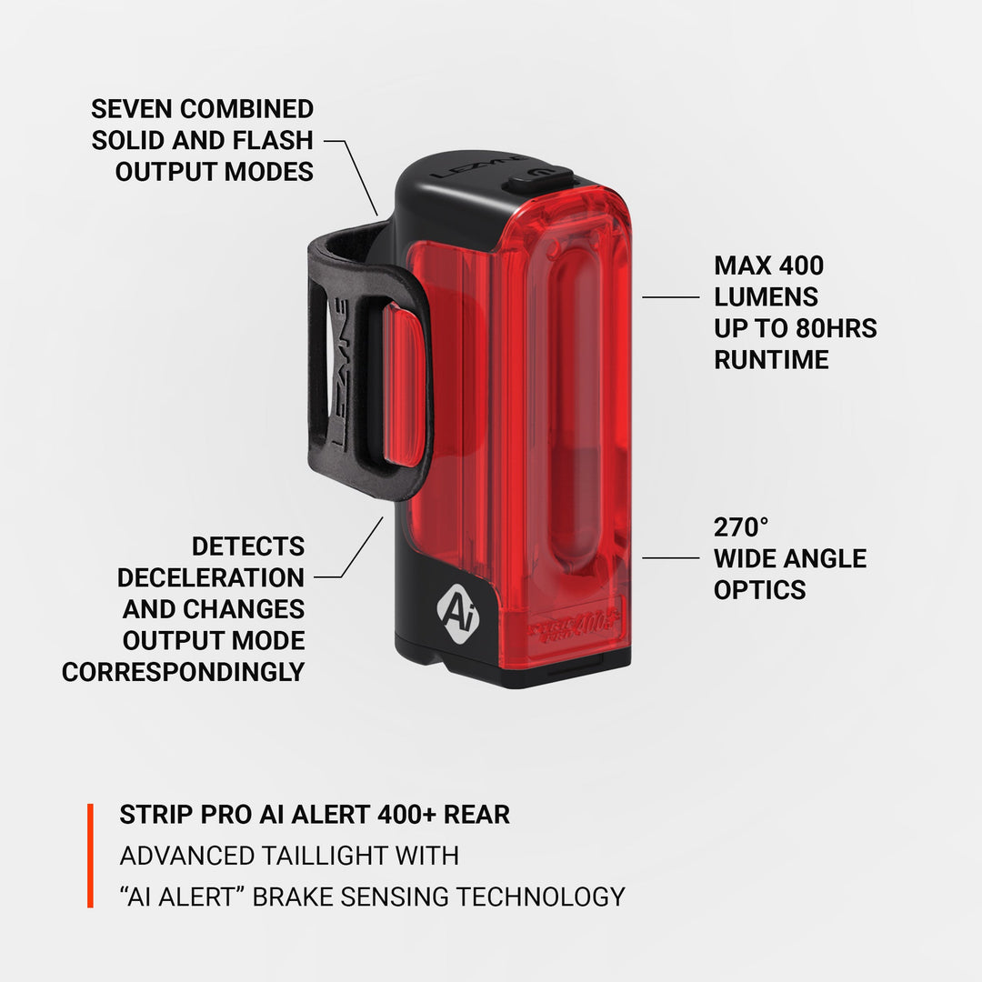 Lezyne Strip PRO Ai Alert 400+ REAR