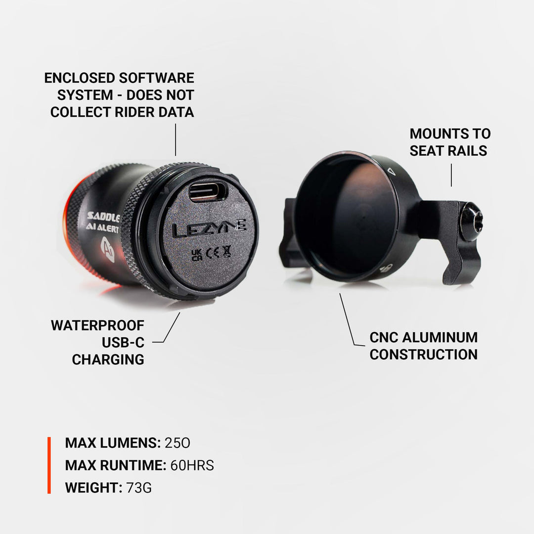 Lezyne Saddle Ai Alert 250 REAR