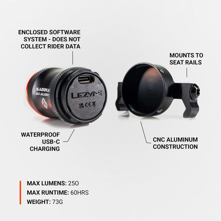Lezyne Saddle Ai Alert 250 REAR