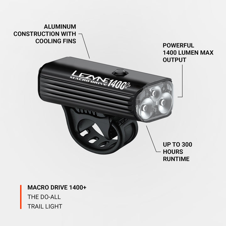 Lezyne Macro Drive 1400+ Front