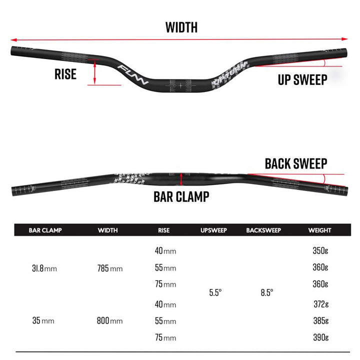 FUNN Handlebar - Upturn - Ø35 / 800mm / 75mm Rise - funn-upturn-high-riser-handlebar-black-75mm-318mm-168531.jpg