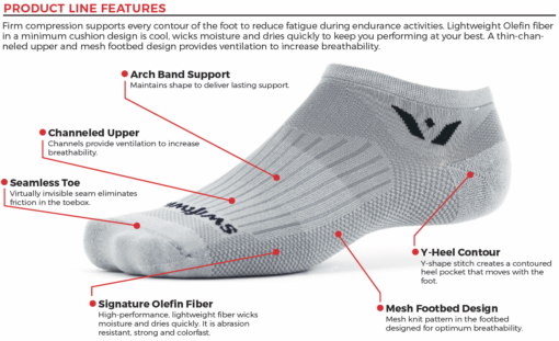 Swiftwick Aspire Four Black Sock - Mackay Cycles - [product_SKU] - Swiftwick